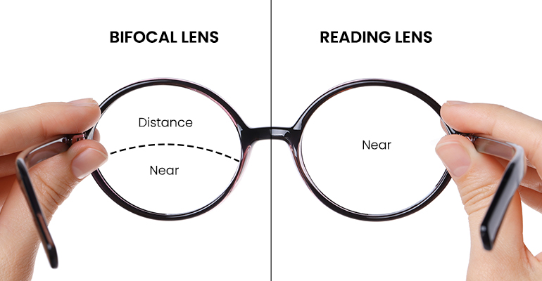 Reading glasses with bifocal lenses on sale